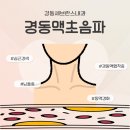 의미심장내과의원 이미지