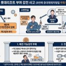 주식회사 맥서브 - 6478 | 주식회사 맥서브