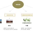 케이앤케이컴퍼니