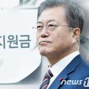 재난지원금 소득상위 20% 제외 가닥…캐시백 50만원선 확대 이미지