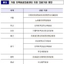의료법인 한양의료재단 이미지