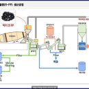 (주)에스제이켐 이미지