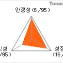 현진기업 이미지