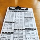 김밥천국 네이버블로그