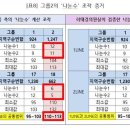 공산의원 이미지