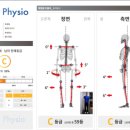 월드원짐 이미지