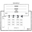 아르코예술인력개발원 실험무대 이미지