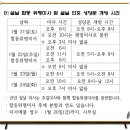 2023년-설날 합동 위령미사 및 설날 연휴 성당문 개방 시간 안내 이미지