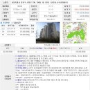 서울신정3동우체국