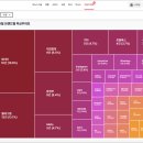 피싱아이디