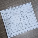 147 | 임당 재검 후기, 수치 147였는데 재검 결과는?