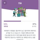 삐까뻔쩍 - 창원시 진해구 풍호로63번길 28 | 삐까뻔쩍