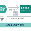 인사이트 행정사사무소 이미지