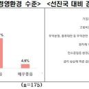 나라환경 이미지