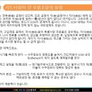 제7장 – 운영이 원활한 공정관리의 사고방식과 방법(2) 이미지