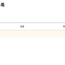 학익배수지 테니스장 이미지