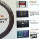 타이어프로 천안삼거리점 이미지