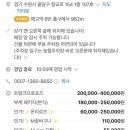 썸머리플라워