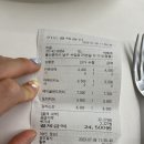 하옵 | 울산/남구 - 하옵 Haop 베이커리 후기