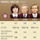 박*용 이미지