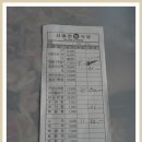 신대천 식당