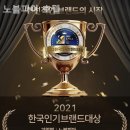 노블피아호텔 | 제주 서귀포 호텔 노블피아 호텔 추천후기힐링여행기