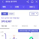 부원역 푸르지오(대우) 이미지