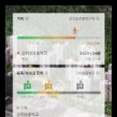 포레스트힐캠퍼스