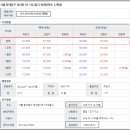 휘경32 이미지