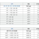 세진무역 이미지