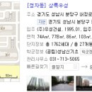 상록마을 이미지
