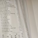 볼만한곳] 온몸으로 즐기는 미디어아트 방탈출 전시, 대구문화예술회관 '탈출! 스페이스 하이브' 완벽 후기