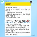 집사구부동산중개사무소 | 외국계 맞벌이부부 재테크 387 : 신혼부부 송파 입성 프로젝트 ep45 (결혼 5년, 송파구 주민되다)