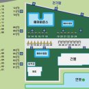 산내들 캠프빌리지 김천지례점