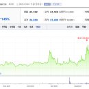 (주)비멤스 이미지