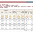 양덕동127 이미지