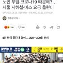 노인 무임·코로나19 때문에?… 서울 지하철·버스 요금 올린다 이미지