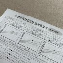 성남키즈소아청소년과의원 이미지