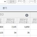 케이비아이메탈(주) 이미지