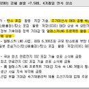 그린에코바이오(주) 이미지