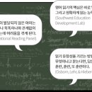 윤선생영어숲동두천학원