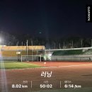 용주밥상 | 급 여행 급 만남