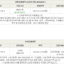 봉곡서로-4 이미지