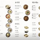 서울깍두기 이미지