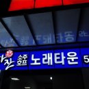 타잔노래타운 - 동구 방어진순환도로 619 | 타잔노래타운
