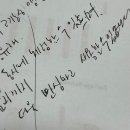 소바애 영등포점 이미지