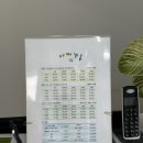 아찌살롱 이미지