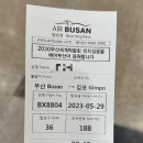 백중약국 | 코로나를 이겨냄