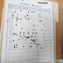 삼성1차아파트경로당 이미지