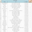 메디팜영진약국 이미지